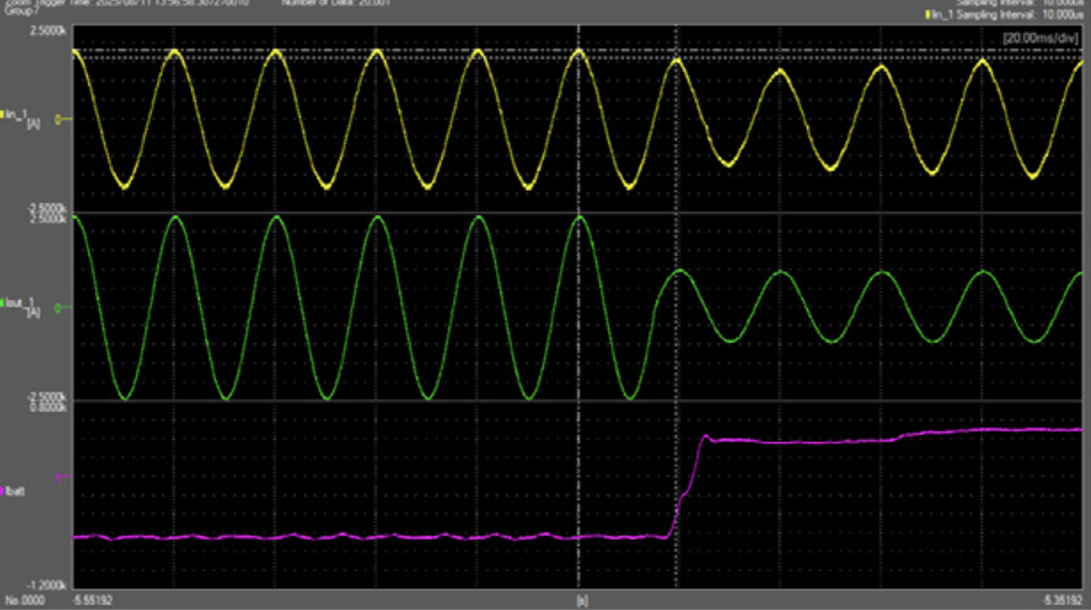 Oscilloscope: battery discharge current, load current, UPS output current